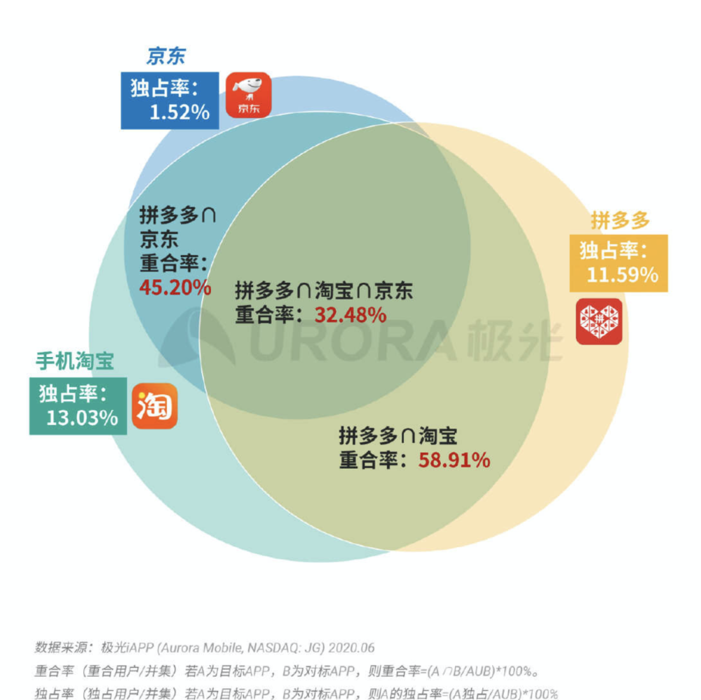 三肖三期必出特肖資料,綜合判斷解析解答_活躍版YIM27.63