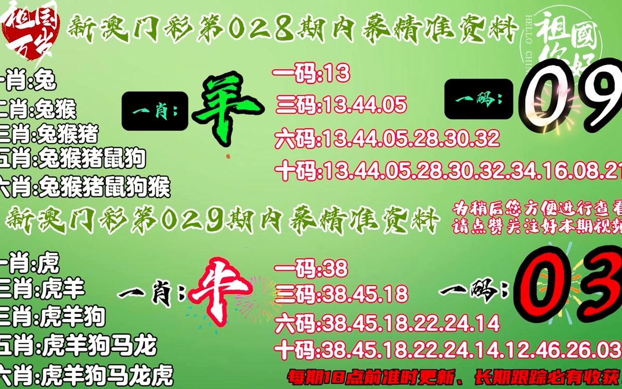 新澳門(mén)出今晚最準(zhǔn)確一肖,安全策略評(píng)估方案_極速版TQJ752.45