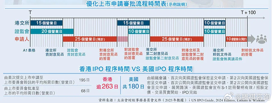 2024香港全年免費(fèi)資料,決策資料落實(shí)_實(shí)現(xiàn)版SAW864.88