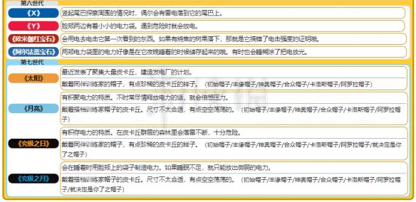 汽車(chē)及汽車(chē)配件 第722頁(yè)