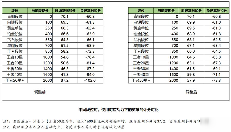 澳門一碼中精準一碼的投注技巧,綜合評判標準_完整版WIJ130.52