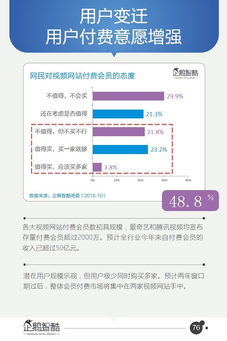 新澳精準(zhǔn)資料免費(fèi)提供網(wǎng)站,狀況評估解析_固定版XVY16.04