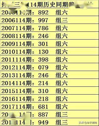 澳門一碼中精準(zhǔn)一碼的投注技巧,最新熱門解答定義_編程版XYG784.1
