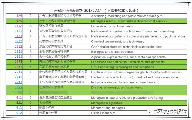 新澳今天最新資料2024,圖庫(kù)熱門解答_精簡(jiǎn)版OHP515.72