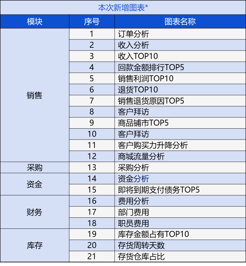 7777888888管家精準管家婆免費,最新研究解析說明_智慧版863.95