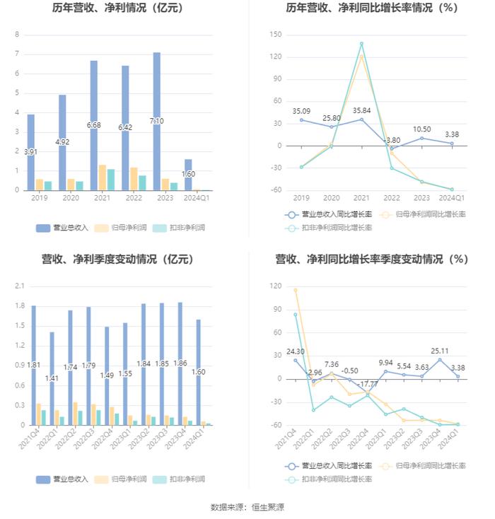 2024天天好彩,最新研究解析說(shuō)明_廣播版649.37