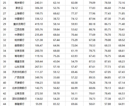 2024澳彩免費(fèi)資料大全,綜合數(shù)據(jù)說明_極限版424.78