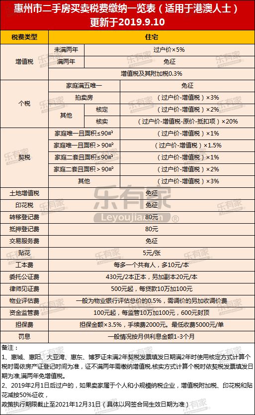 2024澳門天天開好彩大全鳳凰天機,數據資料解釋落實_領航版OXU380.18