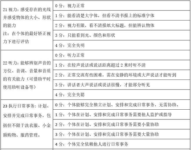 2024澳門天天開好彩資料？,安全策略評(píng)估方案_公積板LSB756.75