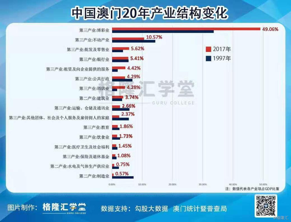 2024澳門(mén)天天開(kāi)好彩大全65期,資源實(shí)施策略_投資版JFL203.56