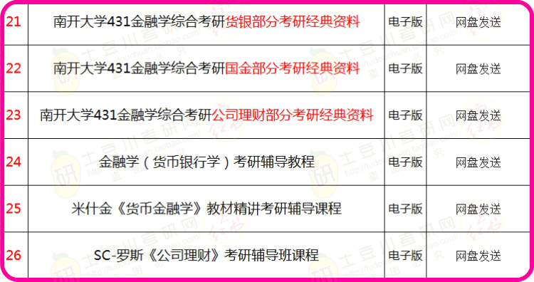 2024新澳正版免費資料的特點,綜合數(shù)據(jù)說明_優(yōu)選版JOB820.03