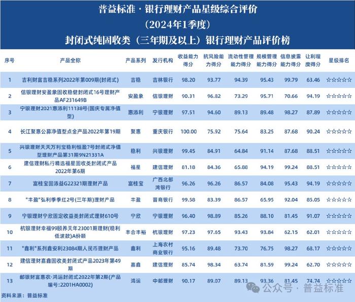 2024新澳最精準(zhǔn)資料,綜合數(shù)據(jù)說明_影像版LTB971.1
