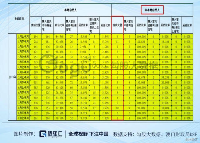 2024澳門天天開好彩,狀況評估解析_投資版RDA606.31
