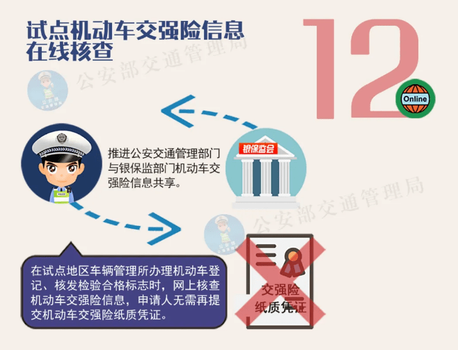 2024新澳門正版免費資木車,安全解析策略_和諧版798.77