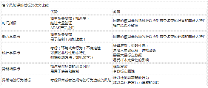 2024新澳資料大全免費,安全評估策略_未來版EMO463.43