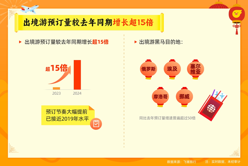 新澳門(mén)精準(zhǔn)四肖期期中特公開(kāi),安全解析策略_企業(yè)版ANC51.2