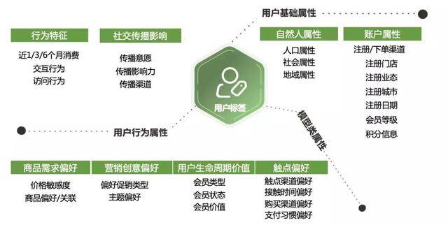 新澳精準(zhǔn)資料免費提供網(wǎng)站,綜合評估分析_防御版386.89