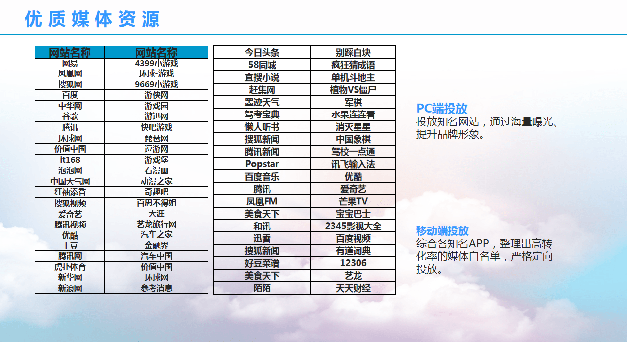 2024新澳資料免費精準051,全新方案解析_先鋒版MLC122.17