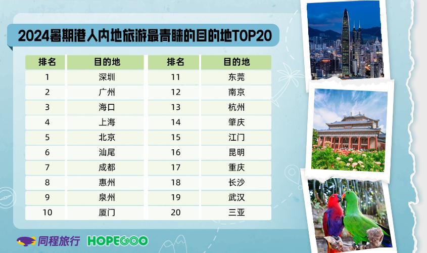 7777788888新澳門(mén)正版,綜合數(shù)據(jù)說(shuō)明_公積板QUX294.66