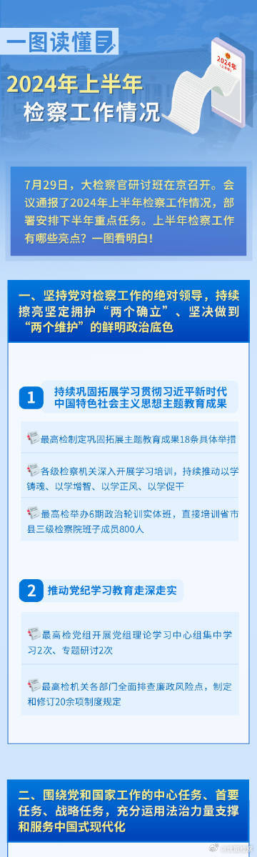 2024全年資料免費(fèi)大全,綜合數(shù)據(jù)說(shuō)明_藍(lán)球版KBL247.46