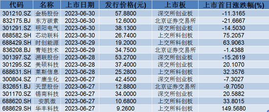 2024年天天彩資料免費(fèi)大全,最新研究解釋定義_試點(diǎn)版QZE605.95