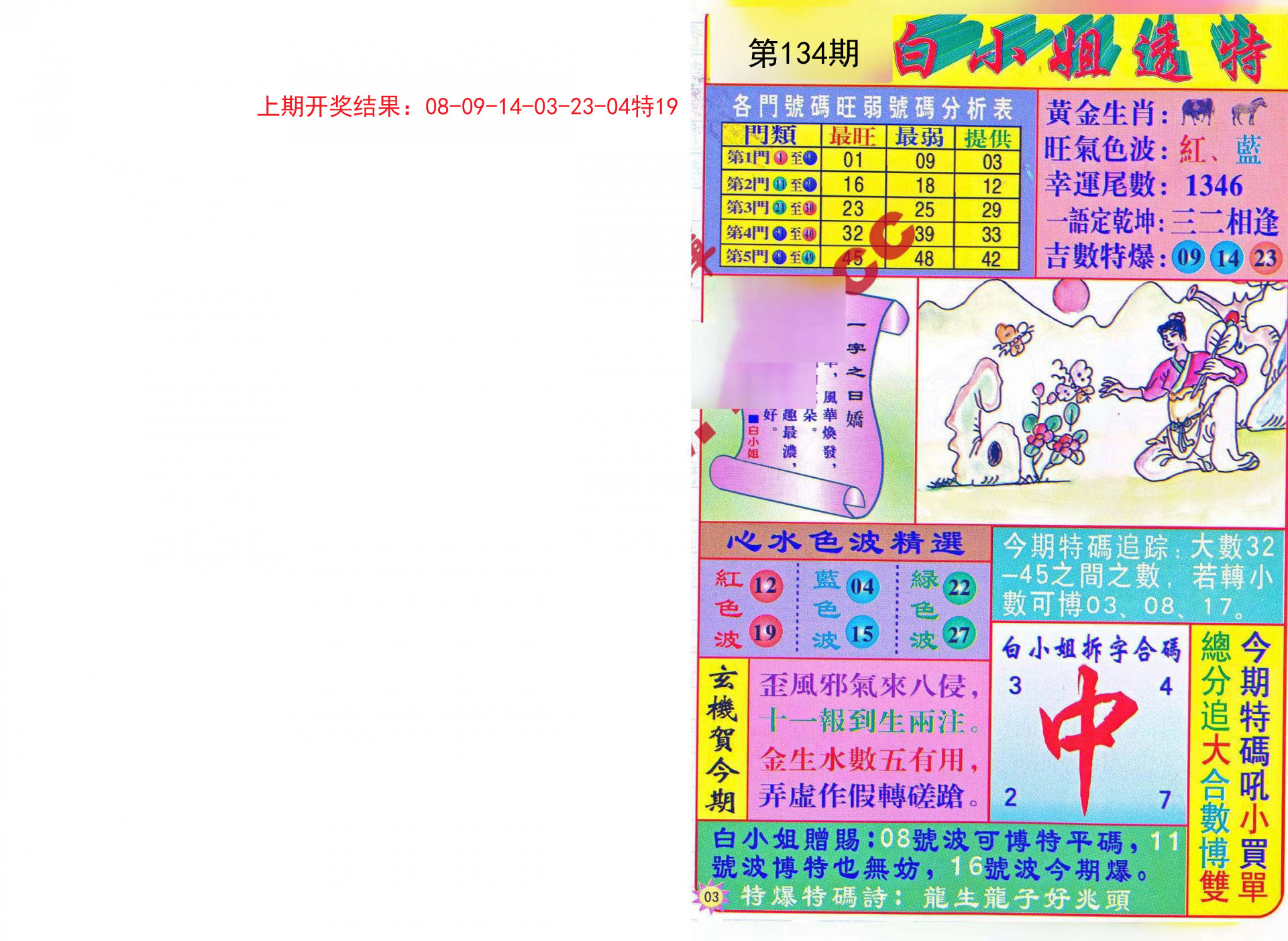7777788888馬會(huì)傳真,綜合計(jì)劃賞析_調(diào)整版CFP250.1