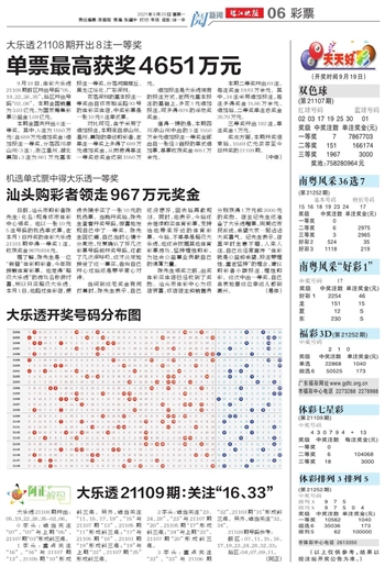 新澳六開(kāi)彩天天開(kāi)好彩大全53期,最佳精選解釋定義_網(wǎng)絡(luò)版269.71