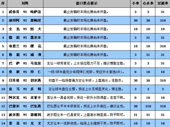 新澳門彩4949最新開獎(jiǎng)記錄,最新核心賞析_可變版TRS176.79