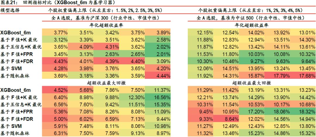 7777788888王中王傳真,安全設(shè)計(jì)策略解析_校園版SGW946.55