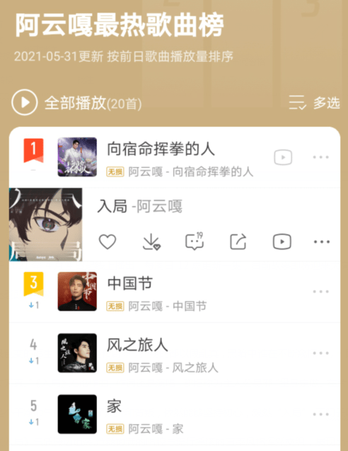 音樂盛宴，最新熱歌榜單狂歡啟動！