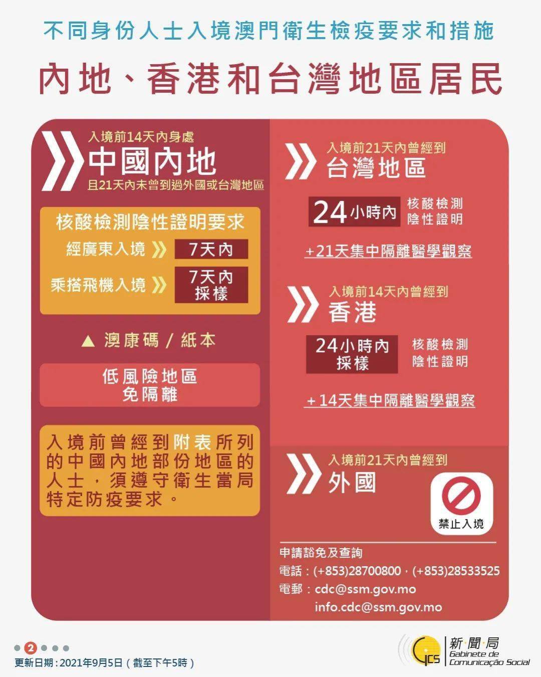 新澳門天天開獎(jiǎng)資料大全,安全解析策略_史詩版PGS688.55