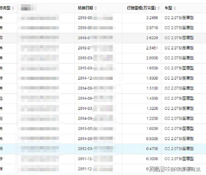 2024澳門(mén)開(kāi)獎(jiǎng)歷史記錄結(jié)果查詢,綜合評(píng)估分析_快捷版XGU290.51