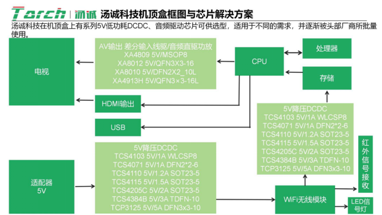7777788888精準(zhǔn)新傳真,安全性策略解析_科技版3.96