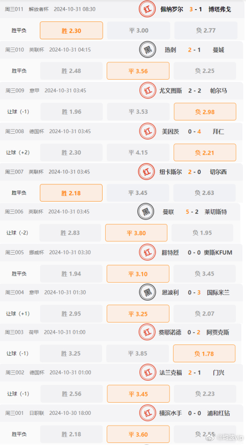 澳門一碼一碼100準(zhǔn)確,最新熱門解答定義_桌面版HLO649.77