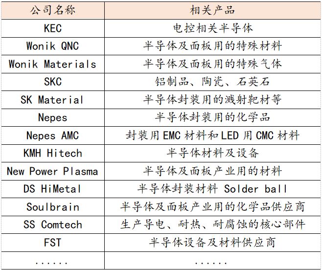 2024正版資料大全好彩網(wǎng),最新研究解釋定義_自在版THX273.43