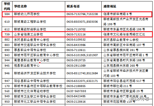 2024澳門天天開好彩大全開獎記錄走勢圖,安全解析方案_校園版FVK722.74