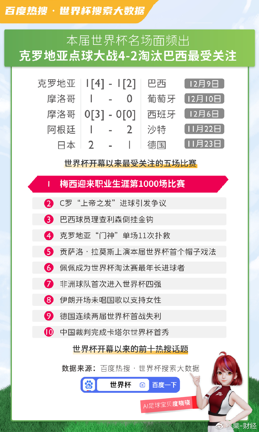 新澳正版資料免費(fèi)提供,數(shù)據(jù)資料解釋落實(shí)_學(xué)習(xí)版BPT740.62