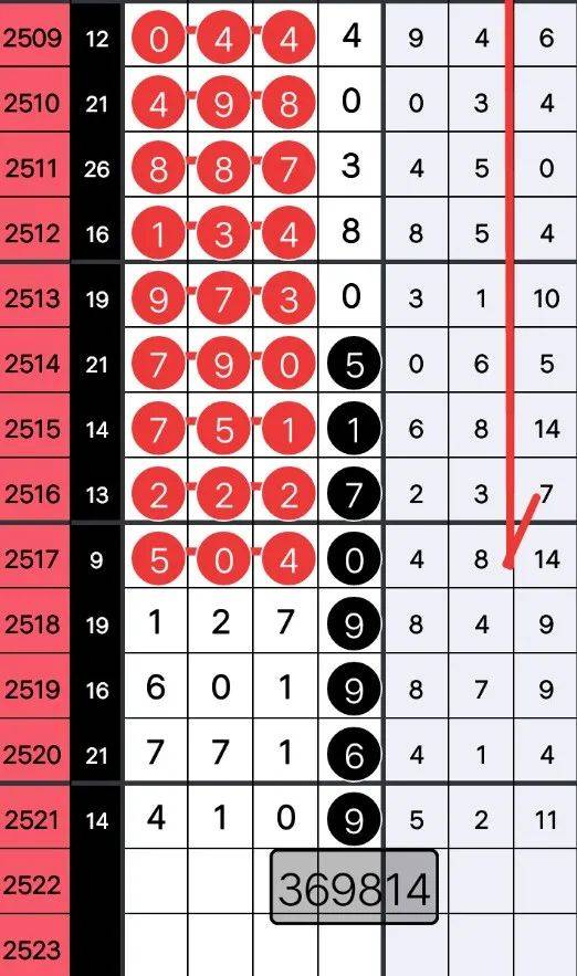 7777788888精準(zhǔn)玄機(jī),綜合評(píng)判標(biāo)準(zhǔn)_特供版MRL521.36