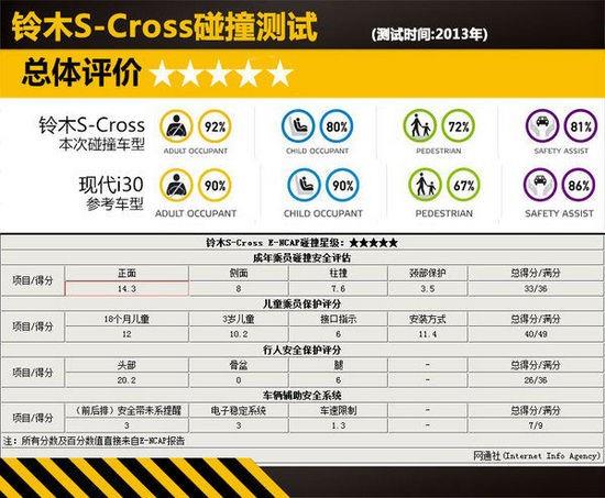 2024新奧精準正版資料,安全策略評估_幻想版YTG471.62