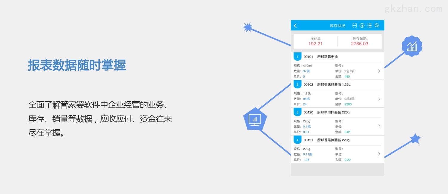 7777888888精準(zhǔn)管家婆,綜合計(jì)劃賞析_競技版188.7