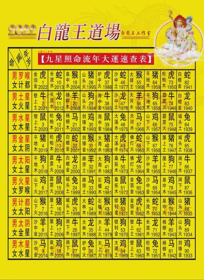 白小姐三肖三期必出一期開獎虎年,安全解析方案_內(nèi)置版ABC9.15