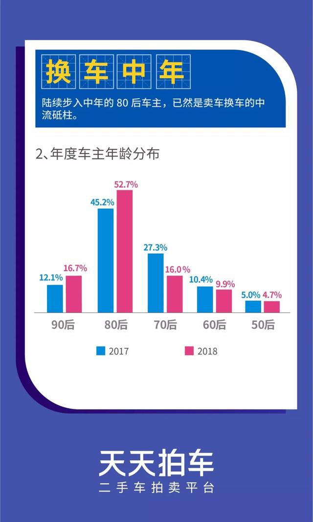 五金交電 第722頁