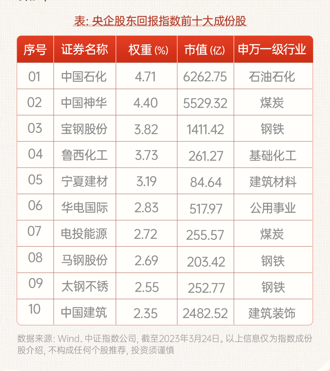 最準(zhǔn)一尚一碼100中特,安全解析策略_夢(mèng)幻版EWD821.24