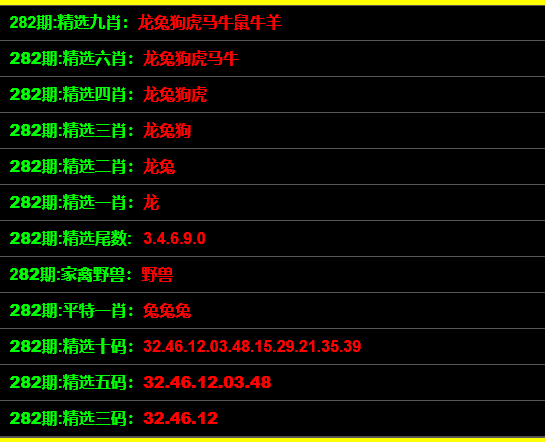 澳門一碼一碼100準(zhǔn)確,綜合評(píng)估分析_解放版GCD885.57