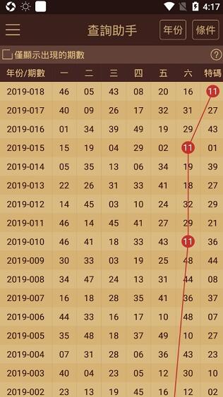 2024澳門天天六開彩開獎(jiǎng)結(jié)果,最新核心賞析_單獨(dú)版XYU467.57