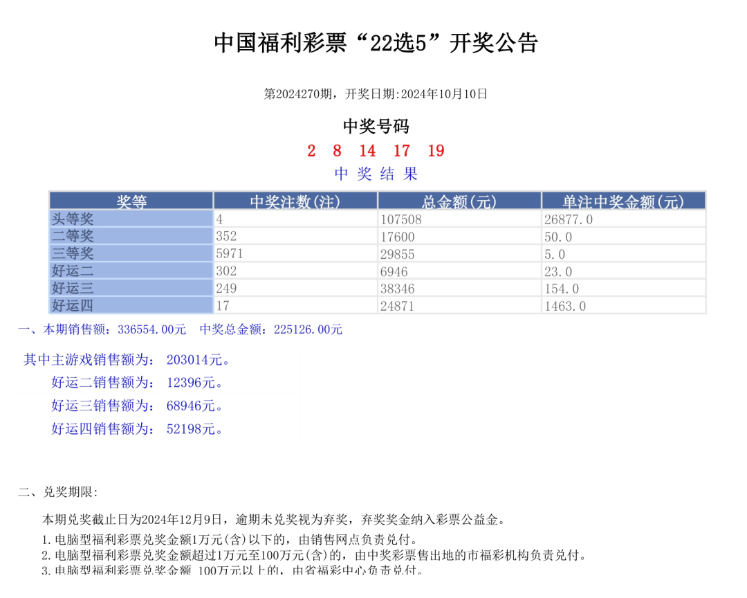 2024年港彩開獎(jiǎng)結(jié)果,安全策略評(píng)估方案_挑戰(zhàn)版193.07
