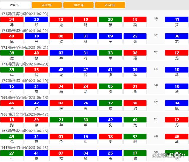 2024澳門開獎(jiǎng)結(jié)果出來,全新方案解析_私密版739.92