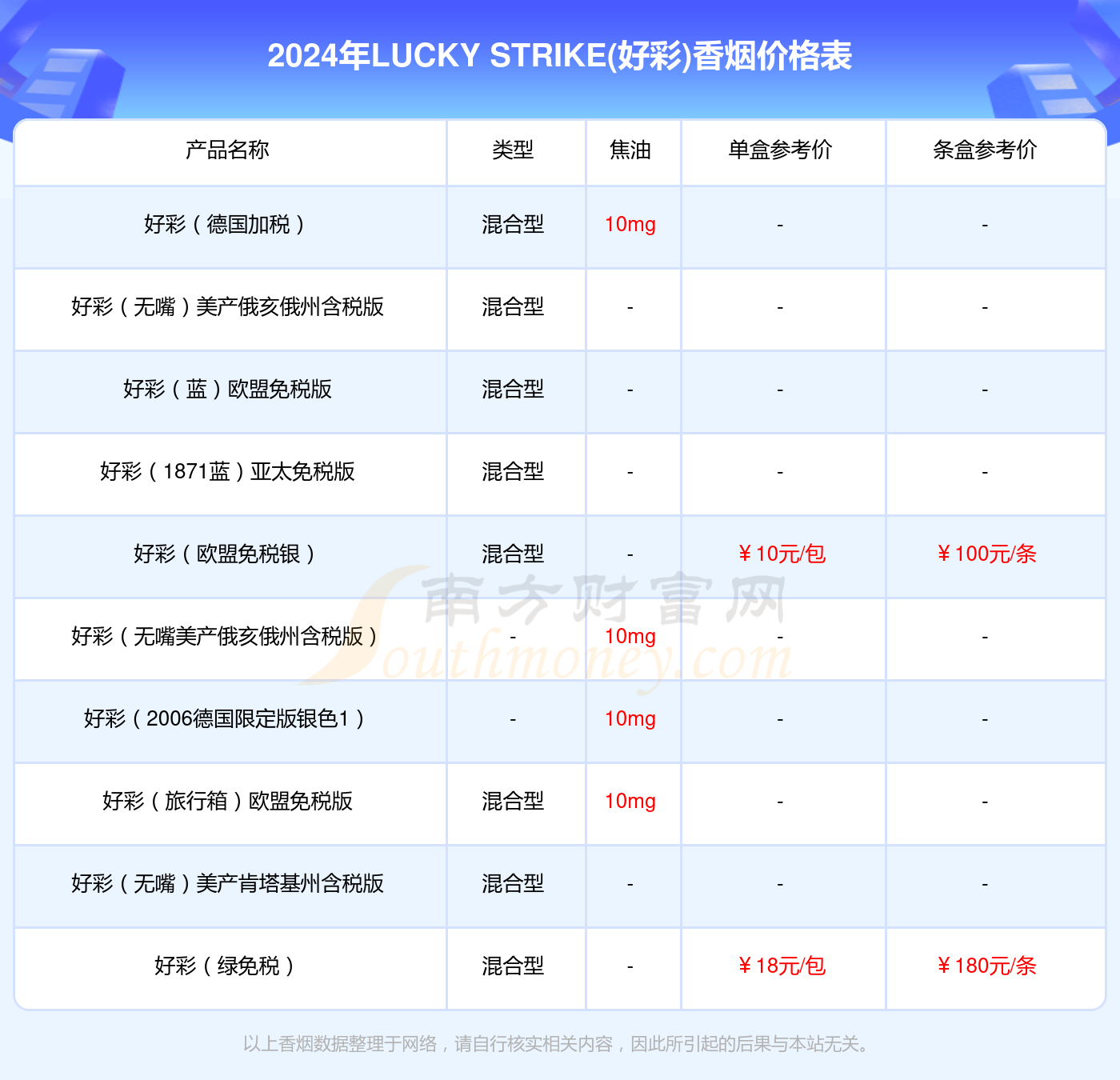 2024正版資料大全好彩網(wǎng),綜合數(shù)據(jù)說明_官方版TSW881.93