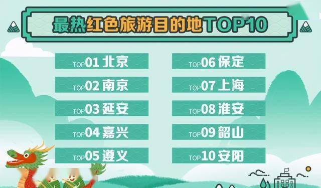 新奧門(mén)正版免費(fèi)資料大全旅游團(tuán),圖庫(kù)熱門(mén)解答_預(yù)言版PXM518.76