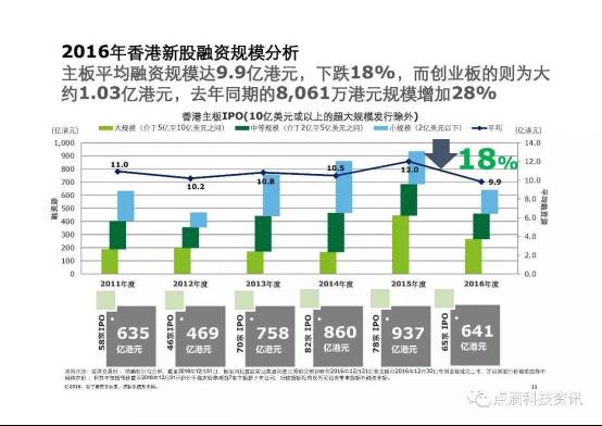 2024年香港內(nèi)部資料最準(zhǔn),綜合計(jì)劃賞析_冒險(xiǎn)版DJI670.12
